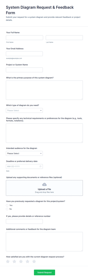 System Diagram Request & Feedback Form Template