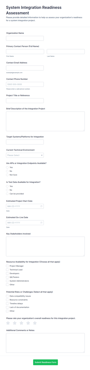 System Integration Readiness Assessment Form Template
