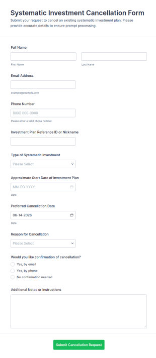 Systematic Investment Cancellation Form Template