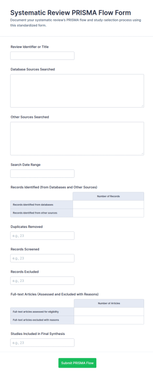 Systematic Review PRISMA Flow Form Template