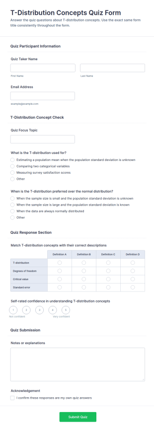 T Distribution Concepts Quiz Form Template