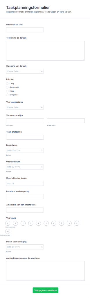 Taakplanning Checklist