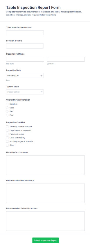 Table Inspection Report Form Template