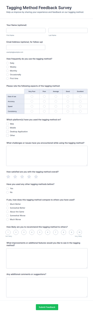 Tagging Method Feedback Survey Form Template