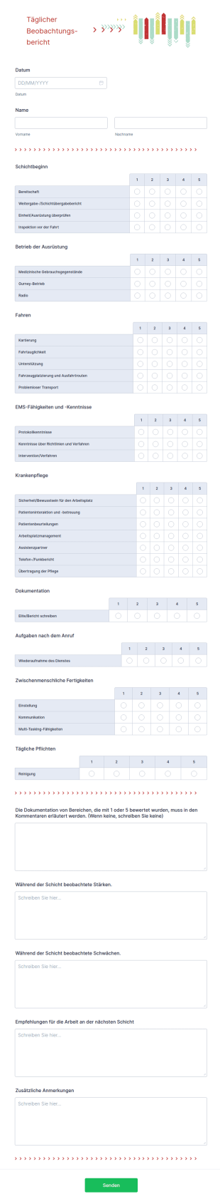 Täglicher Beobachtungsbericht