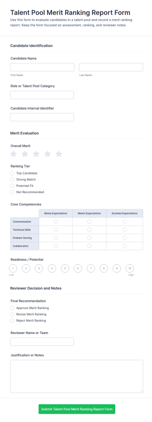 Talent Pool Merit Ranking Report Form Template