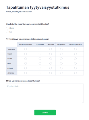 Tapahtuman Tyytyväisyystutkimus