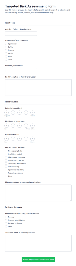 Targeted Risk Assessment Form Template