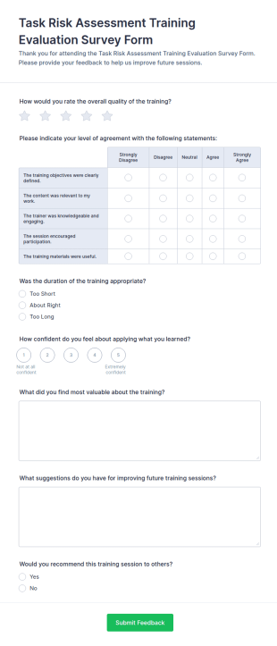 Task Risk Assessment Training Evaluation Form Template