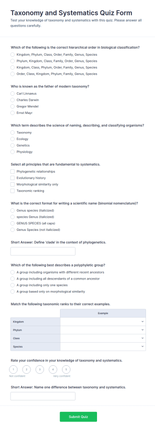 Taxonomy And Systematics Quiz Form Template