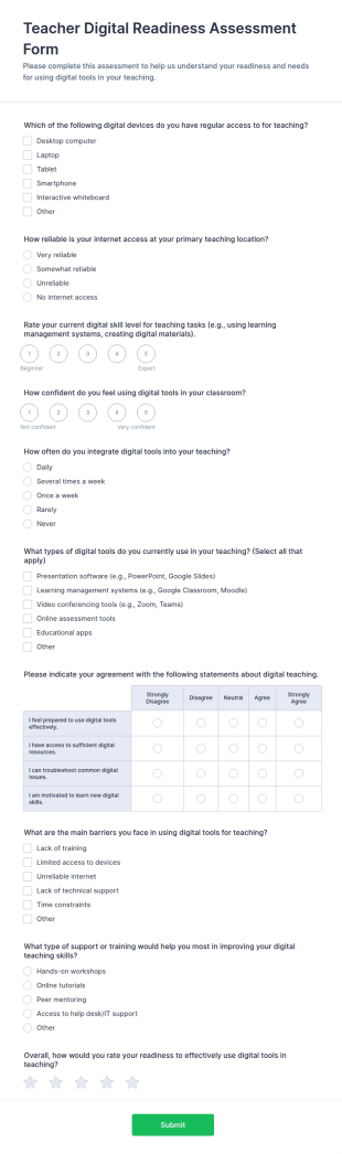 Teacher Digital Readiness Assessment Form Template