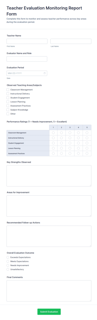 Teacher Evaluation Monitoring Report Form Template