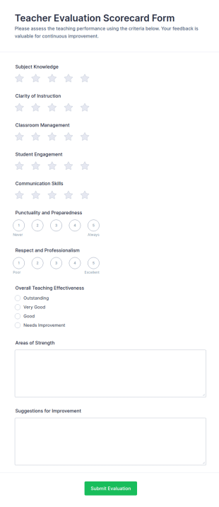 Teacher Evaluation Scorecard Form Template