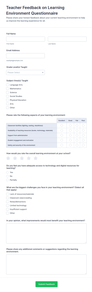 Teacher Feedback On Learning Environment Questionnaire Form Template