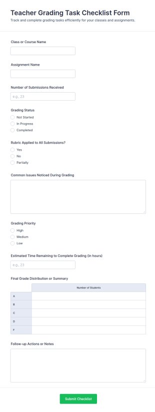 Teacher Grading Task Checklist Form Template