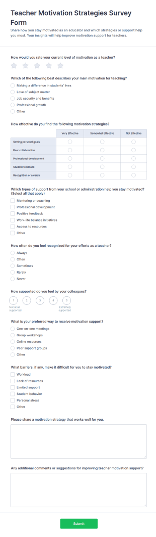 Teacher Motivation Strategies Survey Form Template