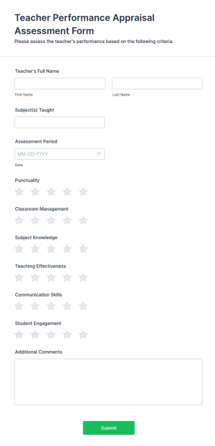 Teacher Performance Appraisal Assessment Form Template