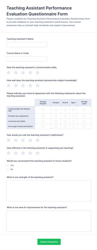 Teaching Assistant Performance Evaluation Questionnaire Form Template
