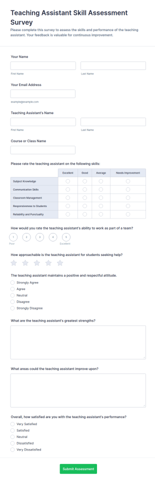 Teaching Assistant Skill Assessment Survey Form Template