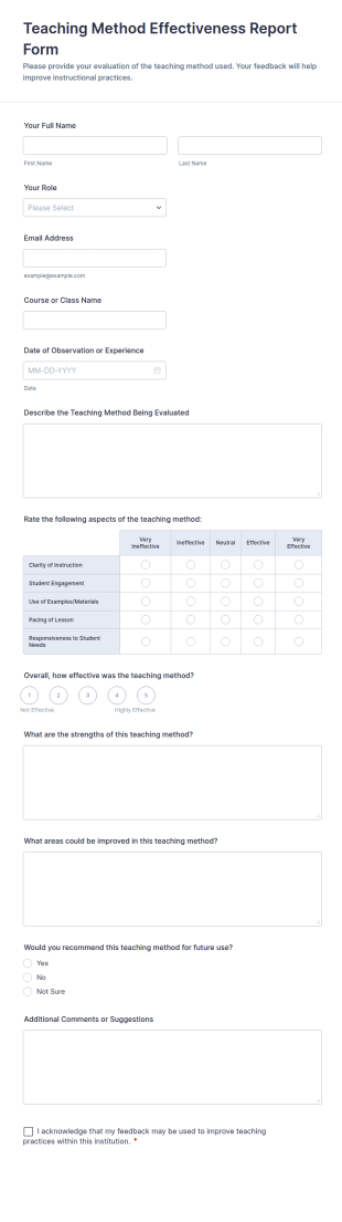 Teaching Method Effectiveness Report Form Template