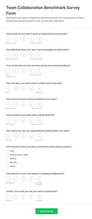Team Collaboration Benchmark Survey Form Template