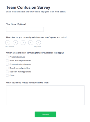 Team Confusion Survey Form Template