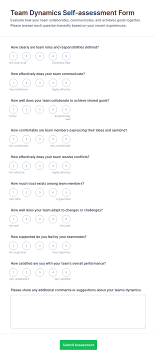 Team Dynamics Self Assessment Form Template