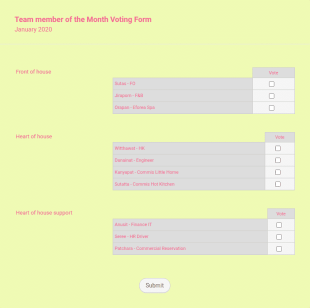Team Member Of The Month Voting Form Template