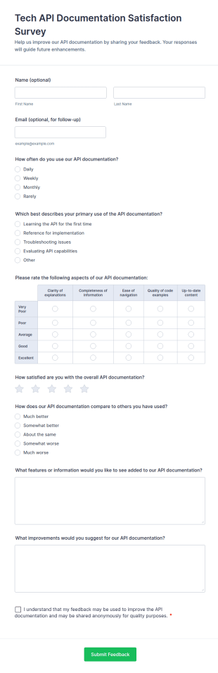 Tech API Documentation Satisfaction Survey Form Template