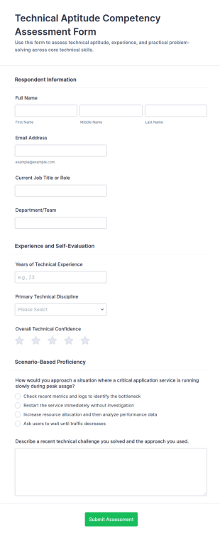 Technical Aptitude Competency Assessment Form Template