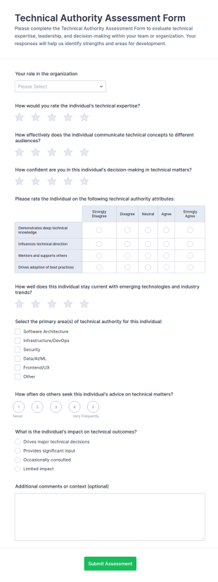 Technical Authority Assessment Form Template