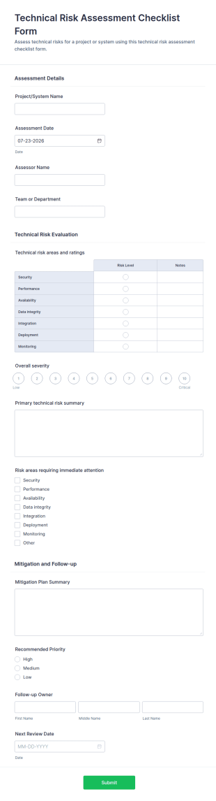 Technical Risk Assessment Checklist Form Template