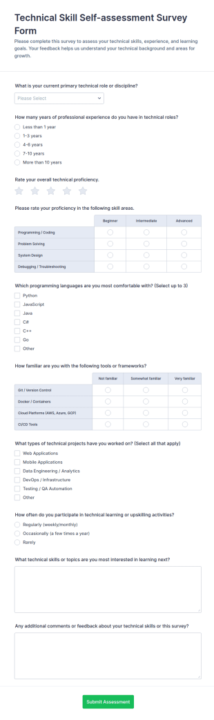 Technical Skill Self Assessment Form Template