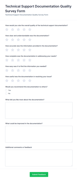 Technical Support Documentation Quality Survey Form Template