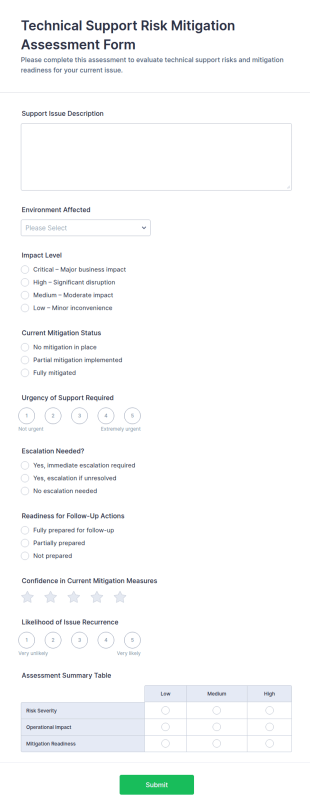 Technical Support Risk Mitigation Assessment Form Template