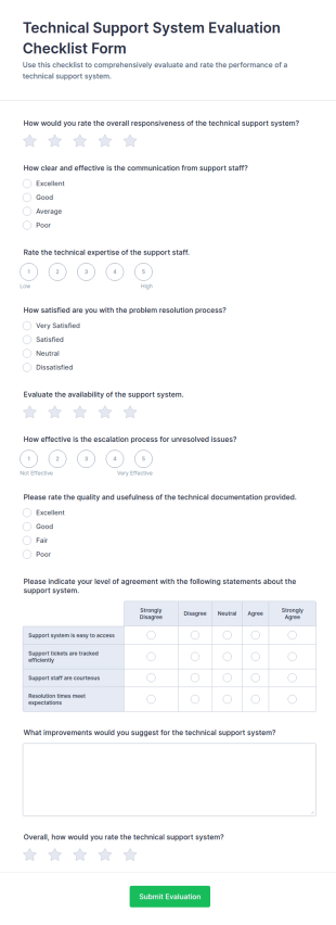 Technical Support System Evaluation Checklist Form Template
