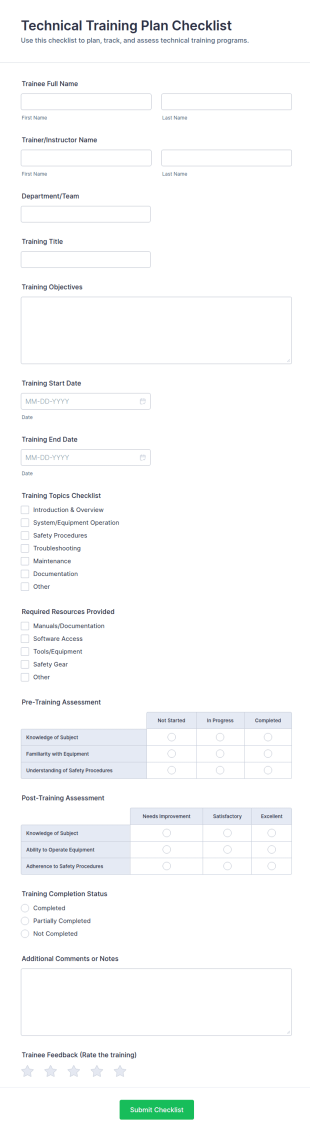 Technical Training Plan Checklist Form Template