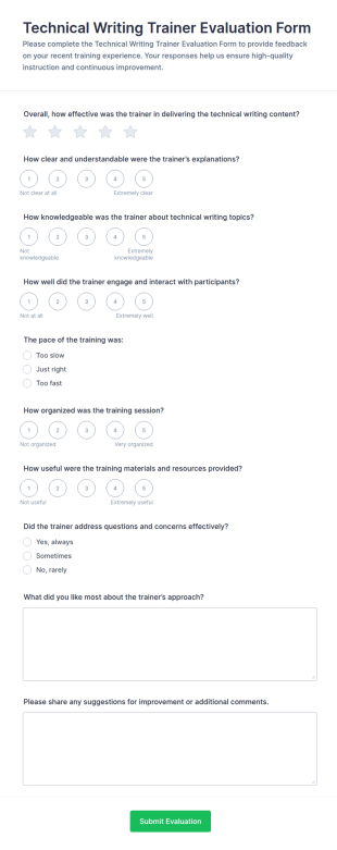 Technical Writing Trainer Evaluation Form Template