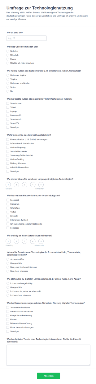 Technologiebewertung Umfrage