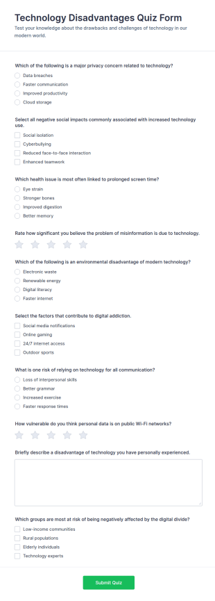 Technology Disadvantages Quiz Form Template