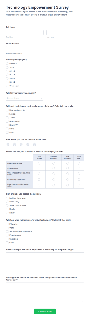 Technology Empowerment Survey Form Template