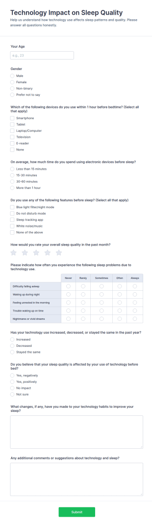 Technology Impact On Sleep Quality Form Template