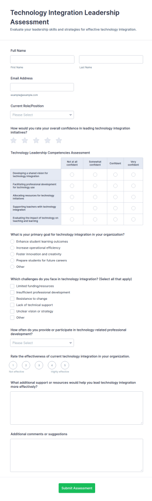 Technology Integration Leadership Assessment Form Template