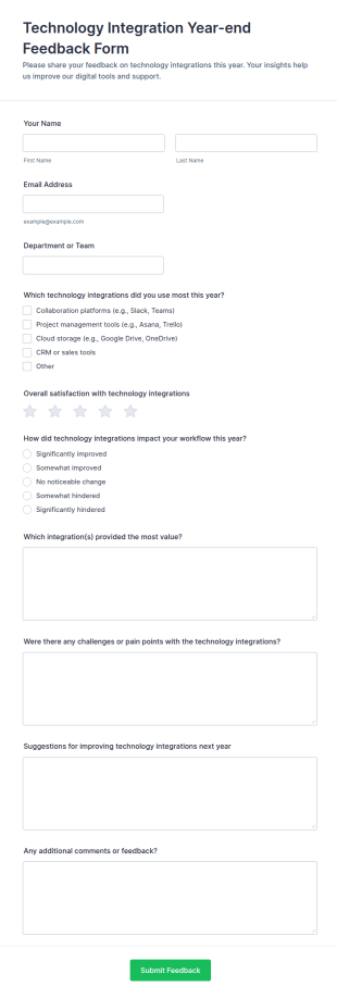 Technology Integration Year End Feedback Form Template