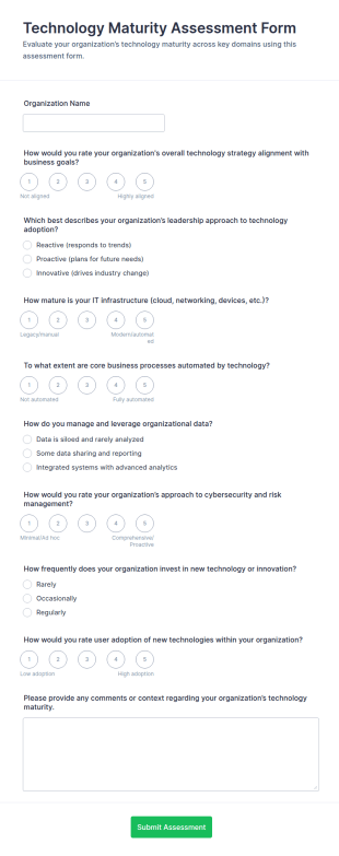 Technology Maturity Assessment Form Template