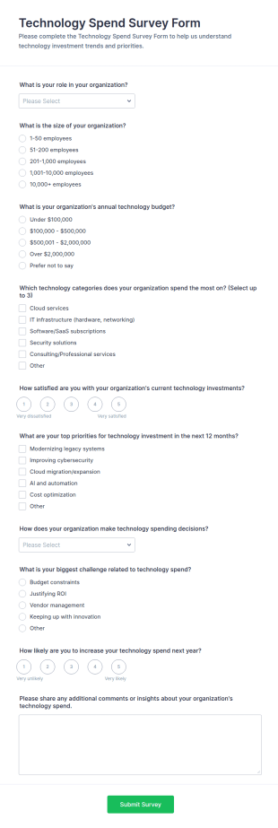 Technology Spend Survey Form Template