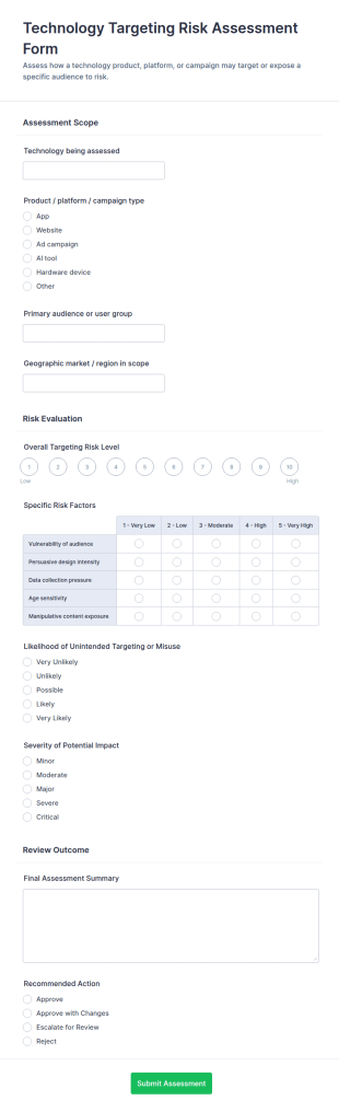 Technology Targeting Risk Assessment Questionnaire Form Template