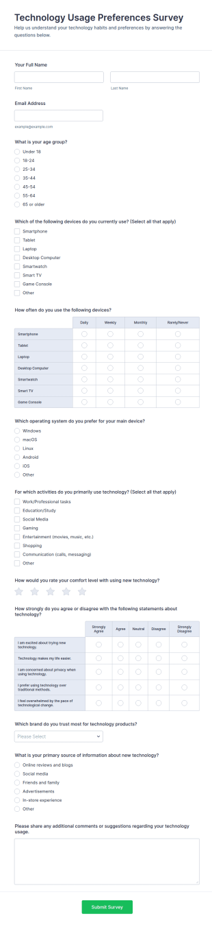 Technology Usage Preferences Survey Form Template