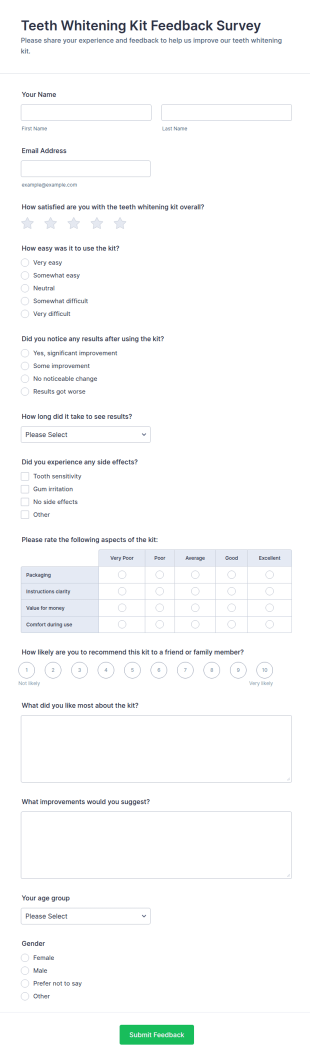 Teeth Whitening Kit Feedback Survey Form Template