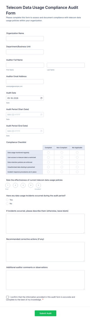 Telecom Data Usage Compliance Audit Form Template
